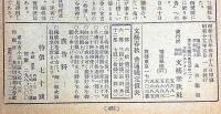 文藝春秋　昭和15年5月　欧州急変と新政権の出発・ヒットラーの雰意気・戦時下少年犯罪の傾向ほか