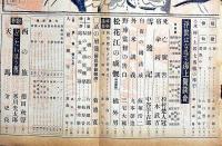 文藝春秋　昭和15年6月　不介入政策と大戦激化・風俗の非道徳性・野球監督の告白・ほか