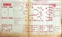 文藝春秋　昭和15年7月　独逸の科学政策と実践・開拓地と北海道・欧州戦争照魔鏡・ほか