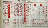 文藝春秋　昭和16年1月号　新体制下の生活記・大政翼賛運動と憲法・ガソリン統制の改装・ほか