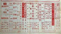 文藝春秋　昭和16年1月号　新体制下の生活記・大政翼賛運動と憲法・ガソリン統制の改装・ほか