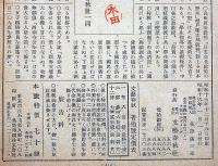 文藝春秋　昭和16年1月号　新体制下の生活記・大政翼賛運動と憲法・ガソリン統制の改装・ほか
