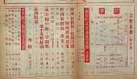 文藝春秋　昭和16年4月　地方指導者の決意・ドイツ戦時経済政策・ナチスへの理解・北京と蘇州・ほか