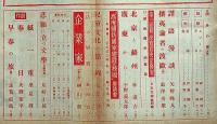 文藝春秋　昭和16年4月　地方指導者の決意・ドイツ戦時経済政策・ナチスへの理解・北京と蘇州・ほか