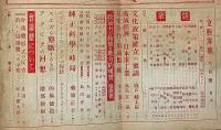 文藝春秋　昭和16年6月　政治力の結集と政治的現實ほか
