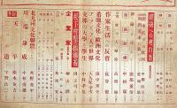 文藝春秋　昭和16年6月　政治力の結集と政治的現實ほか