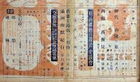 文藝春秋　昭和16年7月　支那事変第五年・創刊20周年記念原稿募集・ほか