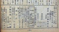 文藝春秋　昭和16年11月　アメリカ認識の基本・日支同文論是非・ほか