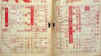 文藝春秋　昭和17年1月　大東亜戦争完遂のために・攘夷の精神・ほか