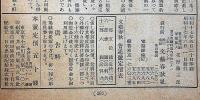 文藝春秋　昭和17年6月　臣民としての反省と自覚・日本人の死生観・ほか