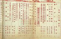 改造　昭和2年9月（第9巻9号）　特集・芥川龍之介・追悼文集・小穴隆一・佐々木茂策・萩原朔太郎・谷崎潤一郎・佐藤春夫・高村光太郎ほか