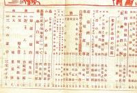改造　昭和4年6月（11巻6号）　無産者運動の諸進路・モダン生活の氾濫ほか