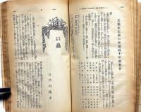 改造　昭和4年6月（11巻6号）　無産者運動の諸進路・モダン生活の氾濫ほか