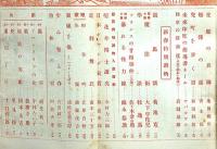 改造　昭和7年1月（14巻1号）　付録・最新百科社会語辞典/支那の兵隊・ナポレオンと琉球・ほか