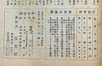 改造　昭和8年4月（15巻4号）　GBショー特別寄稿/為替低落とインフレ―ション・米国金融恐慌と日本経済・小林多喜二の人と作品ほか