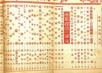 改造　昭和13年6月（第20巻6号）　オリンピックと万国博・横綱双葉山論・支那事変の教訓と目標・ほか