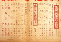 改造　昭和15年3月（第22巻4号）　地方国民生活踏査報告・支那現情勢・ほか