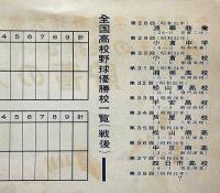 第38回全国高等学校野球大会　奥さまの快打で貯蓄の大量得点!!　住友銀行小ポスター