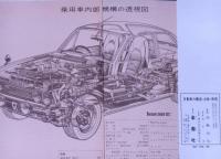 自動車の構造・点検・修理