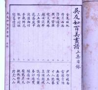 呉友如百美画譜　(中国百美人画譜)