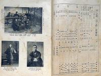 中学文壇　第231号～261号不揃・9冊（第9巻23集、第10巻1集～3号輯、14集、16集、19集、22集、第11巻4輯）　明治40年12月～42年2月、