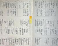 近代日本版画大系　全3冊揃　（明治・大正・昭和の版画家）