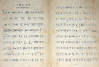 長唄元禄花見踊り　白眉ハーモニカピース