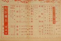 文藝　第5巻第11号　昭和12年11月　萩原朔太郎・林語堂・丹羽文雄・中野重治・林芙美子・山口誓子・福田定良・ほか