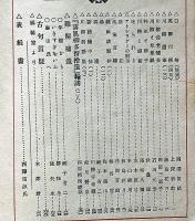 やなぎ樽研究　第5年1月～7年11月・不揃7冊