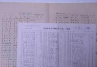 たばこ趣味誌　煙装　特集・第19・臨時号・煙草文献目録