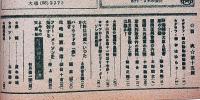 眞相　15号　昭和23年2月　ハリウッドの赤騒ぎ他