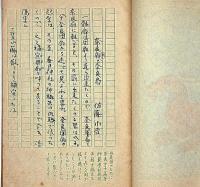 丹鹿帖 富士乃屋草紙・第32号　奈良特集号　版画家・板愉良（いたゆうりょう）個人誌 鳥取県資料