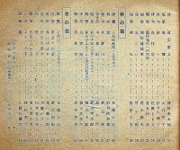 郷土雑誌　『季苑』　創刊号　和歌山県資料