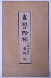 画学階梯　前篇六　木版画12図入り（大正時代の日本画家）