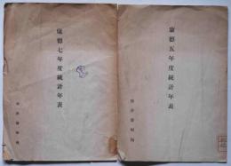 慶徳五年・七年度統計年表　2冊　(特許局)
