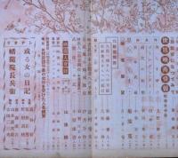 日本映画　5巻第5号　(昭和15年5月号)