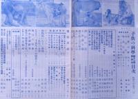 子供の科学　昭和6年4月　科学入門号