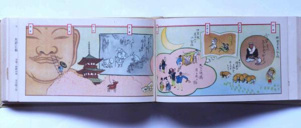 鐵道旅行案内 吉田初三郎鳥瞰図多数入(鉄道省) / 古本、中古本
