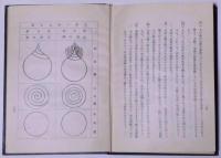 天然象徴学（霊魂学）