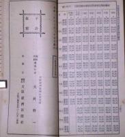昭和3年　経済年鑑　大阪経済新聞付録