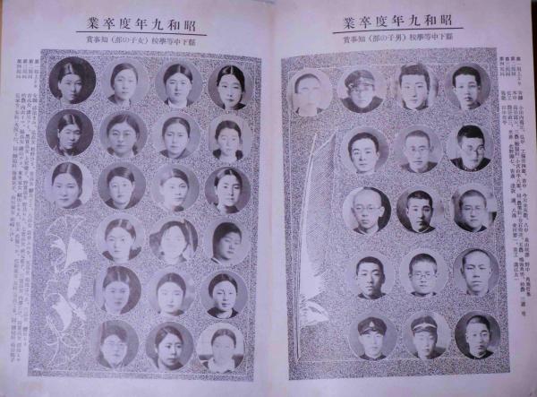 東奥年鑑 昭和10年 / 斜陽館 / 古本、中古本、古書籍の通販は