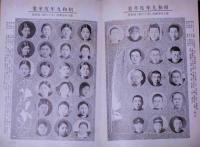 東奥年鑑　昭和10年