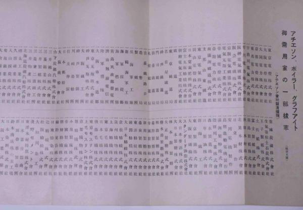 田中源太郎商店機会部カタログ スチームタービン ボイラーほか 古本 中古本 古書籍の通販は 日本の古本屋 日本の古本屋
