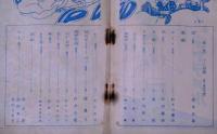 赤い鳥　昭和10年12月
