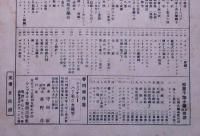 楽譜　降りて行くたけす　シンフオニーハーモニカピース81