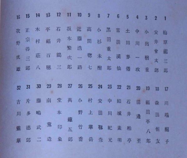素描選集(川端龍子、中川紀元共編) / 古本、中古本、古書籍の通販は