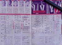 家の光　昭和32年4月・34年1月・4月・35年2月　4冊
