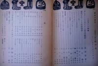 詩誌ポエトロア(季刊)第5集　ソヴェート詩特集