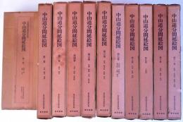 中山道分間延絵図 第1巻～第11巻 11冊 五街道分間延絵図(東京国立