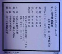 中山道分間延絵図 第1巻～第11巻 11冊 五街道分間延絵図(東京国立